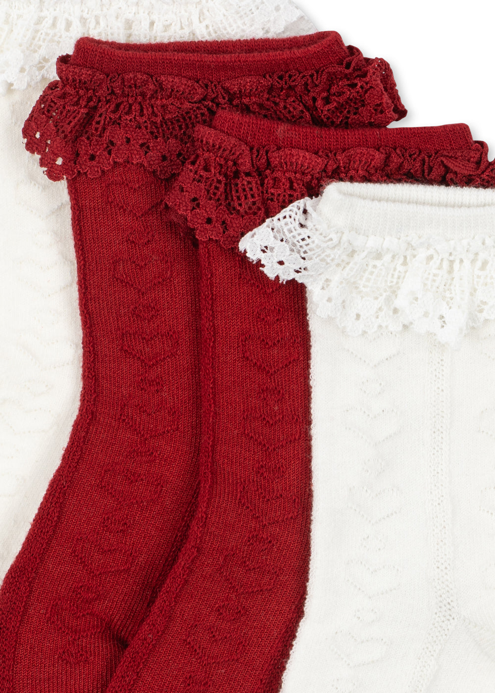 2er-Pack Pointelle Frill Socken